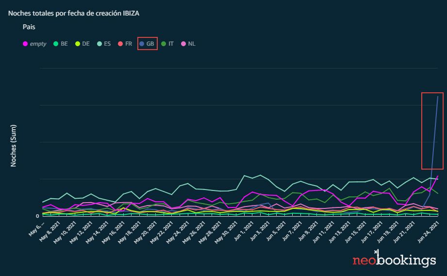 2f2d6c06 9c29 4add 8d24 a96c7226652d source aspect ratio default 0 – Diario de Ibiza News
