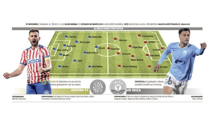 UD Ibiza: Keeping the dream alive UD Ibiza: Keeping the dream alive