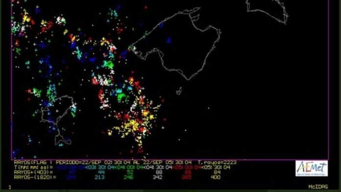 Storm discharges more than 2,200 lightning strikes in the Balearic Islands, mostly in the channel between Ibiza and Mallorca Storm discharges more than 2,200 lightning strikes in the Balearic Islands, mostly in the channel between Ibiza and Mallorca