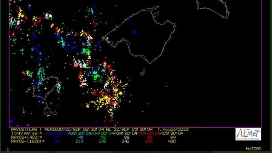 Storm discharges more than 2,200 lightning strikes in the Balearic Islands, mostly in the channel between Ibiza and Mallorca