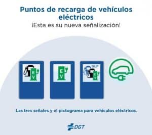 New traffic signs for 2023: Gas stations and electric charging points.
