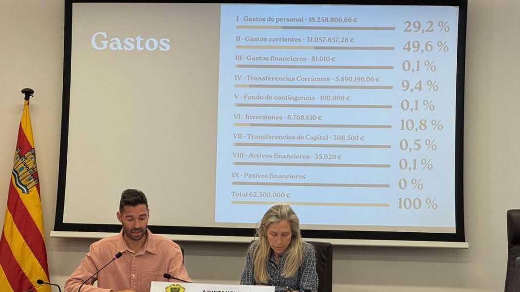 19a7fe85-0f4a-4aaa-b5aa-f0137462e0ad_16-9-discover-aspect-ratio_default_0.jpg Santa Eulària wants to hire 22 new workers by 2026