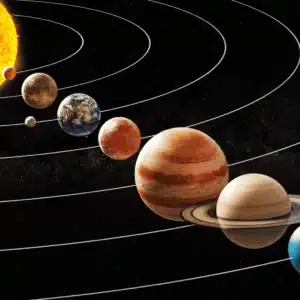 Astronomical events: planetary alignment.